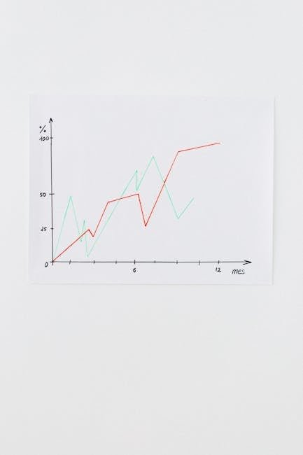 Graph chart on wall